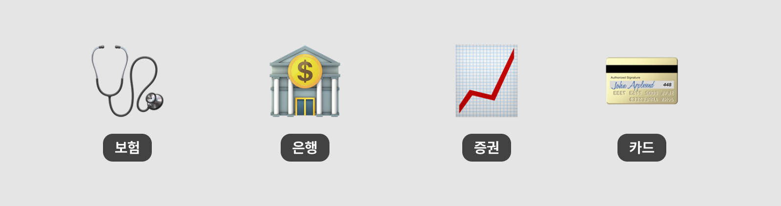 불완전판매를 예방하는 가장 효과적인 방법, 완전판매 모니터링 자동화