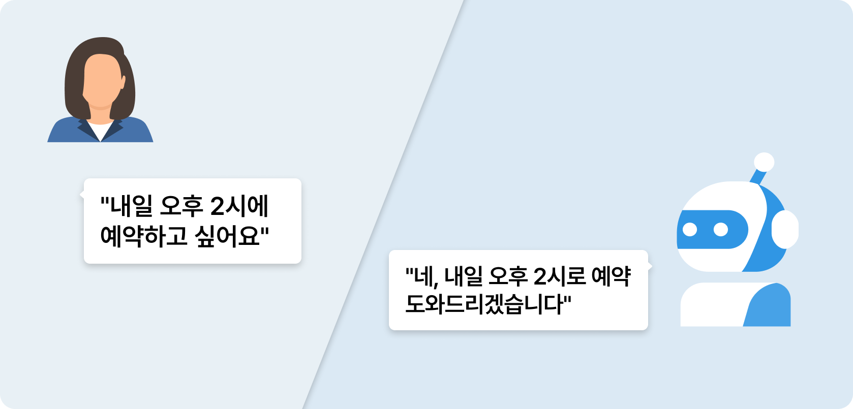 AI전화-예시-이미지