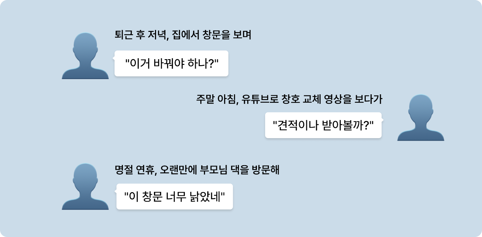 고관여-상품을-고민하는-시점-이미지